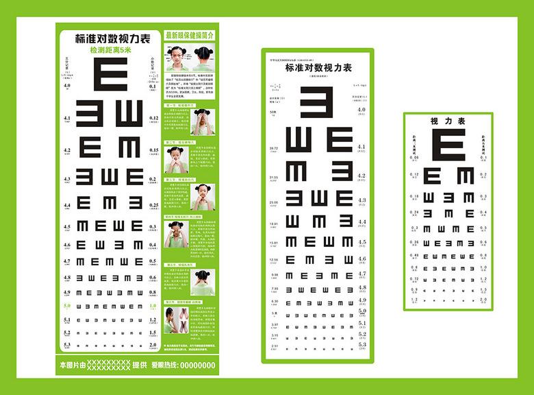 視力表檢查視力時(shí)需要注意什么？